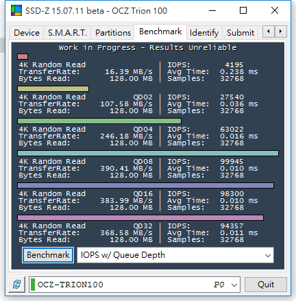 [測試] OCZ Trion 100 240GB 固態硬碟 Windows 10效能測試