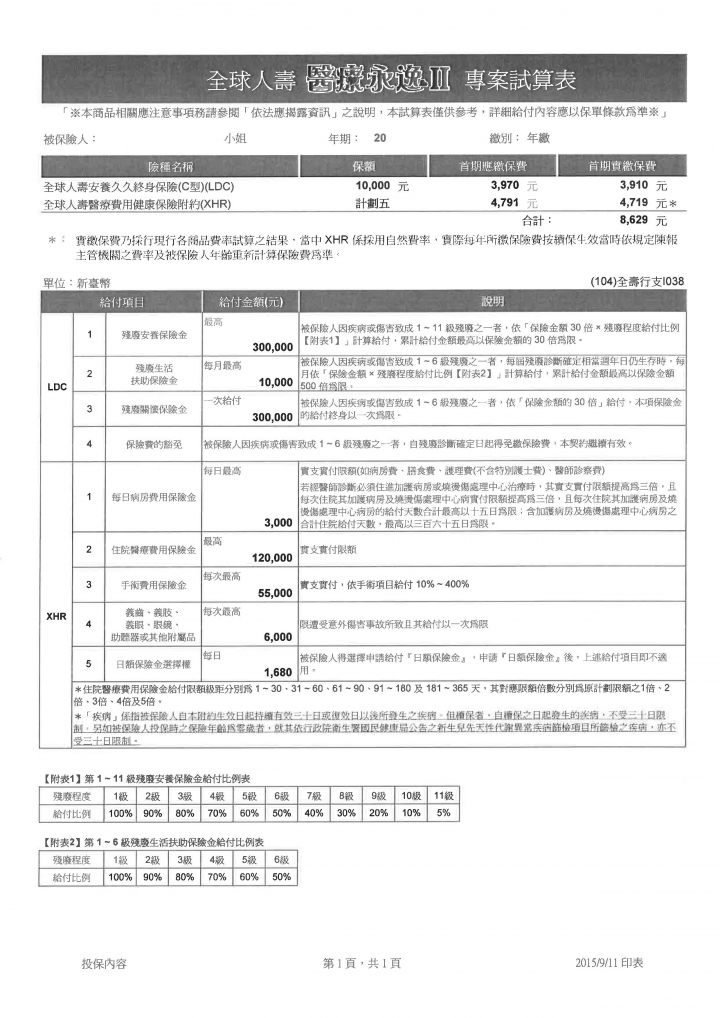 醫療險+意外險的保單建議，哪個較佳?