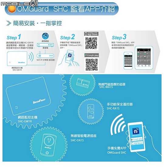 [開箱] SHC-GA11智能家居監控組合包~居家安全必備再進化