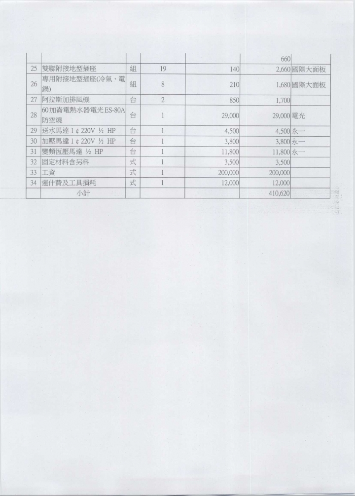 舊透天裝潢報價