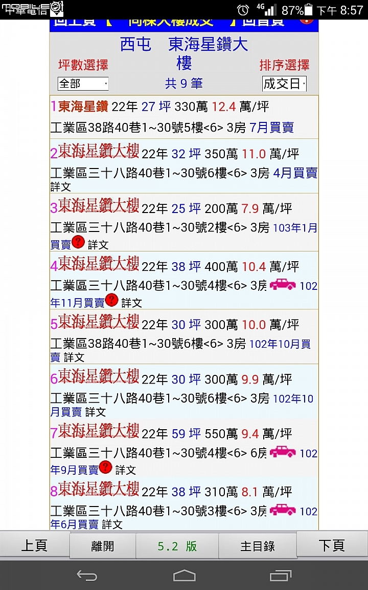 純分享,實價登錄同社區成交價