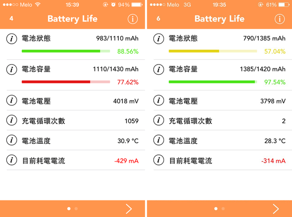 有人知道這是哪隻電池軟體嗎?