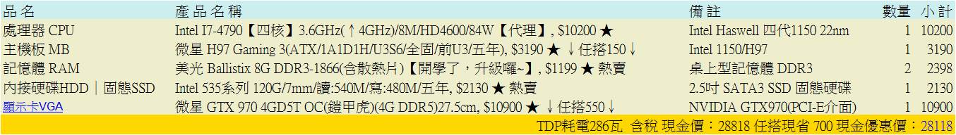 【求救】電腦太舊...想玩GTA5及刺客教條...該如何升級?