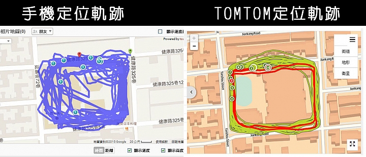 TomTom Multi-Sport Cardio GPS 鐵人三項運動心率錶使用心得