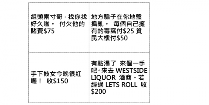 另類台灣之光，貧民窟大亂鬥GhettoPoly