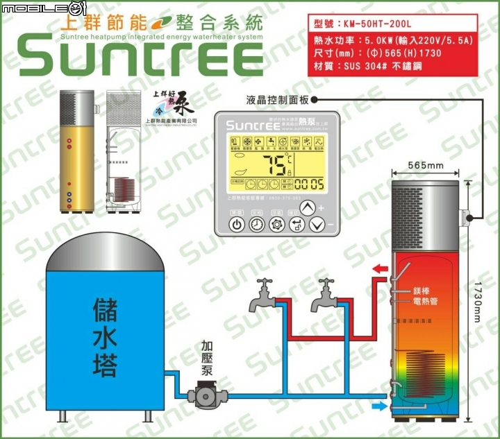 廚具請益，三機選擇，熱泵無頭緒中。