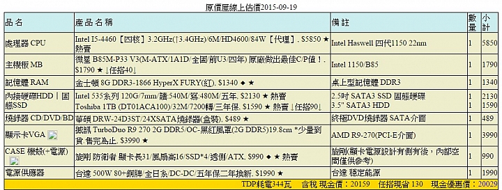 自組20K遊戲機  求健檢