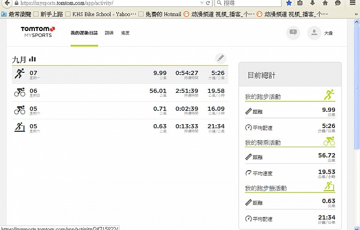 TomTom Multi-Sport Cardio GPS 鐵人三項運動心率錶使用心得