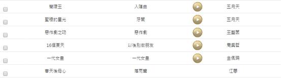 大家的美好年代電視神曲….？