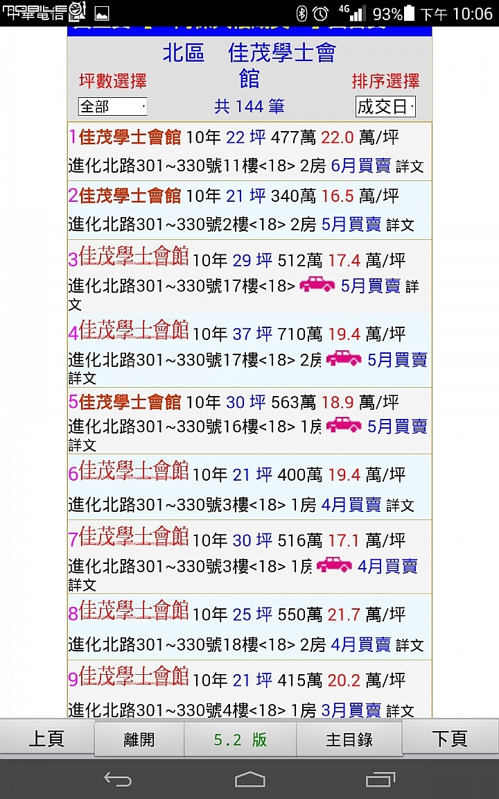 01怎麼了,看討論區害我還以為實價打八折就買得到
