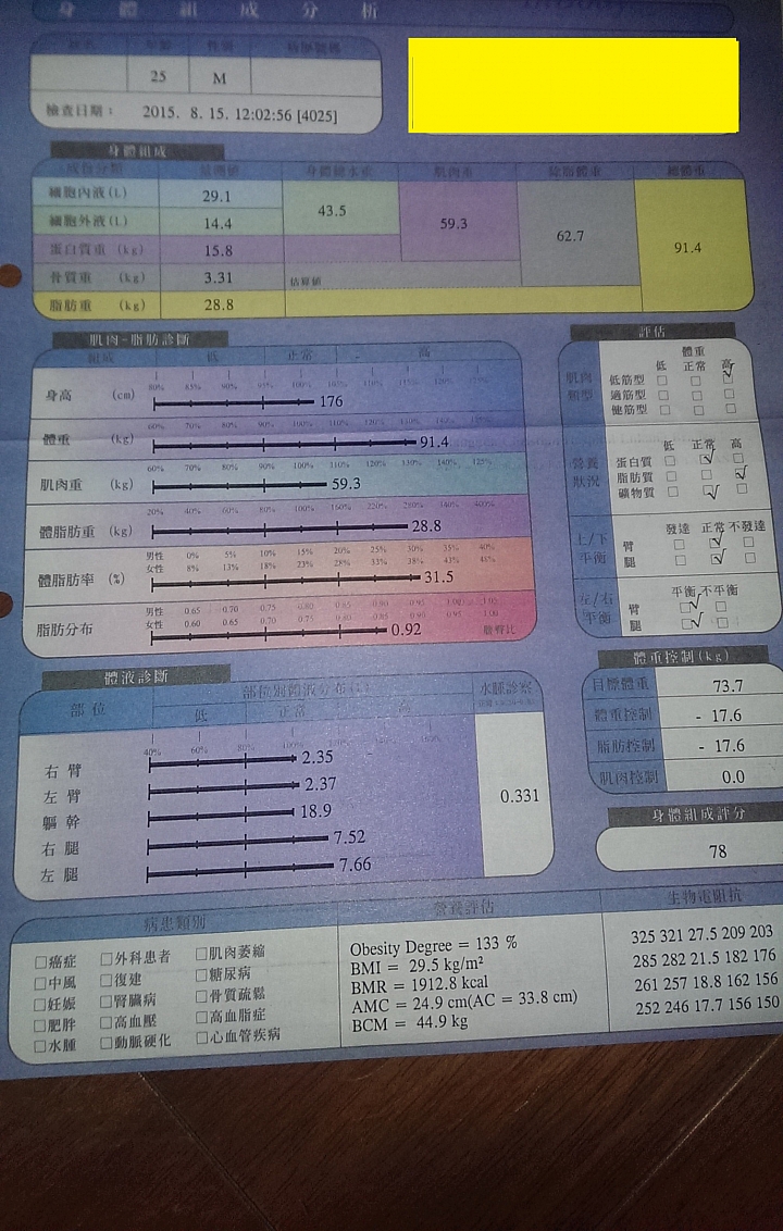 一個目標3個月瘦20公斤的肥宅(10/04更新-4個月了)