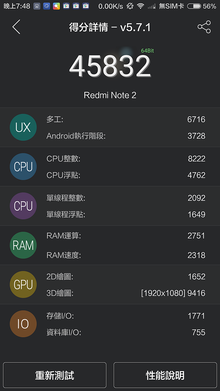 [開箱] 紅米NOTE 2移動版 淺藍色