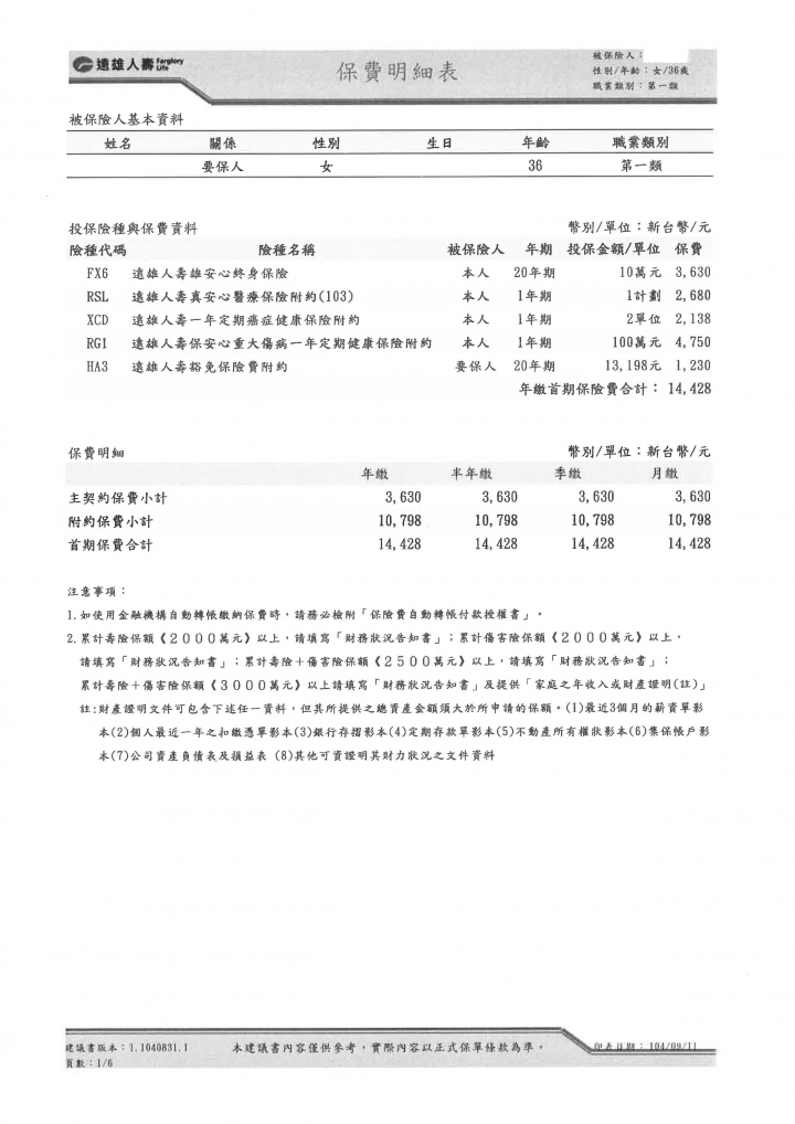 醫療險+意外險的保單建議，哪個較佳?