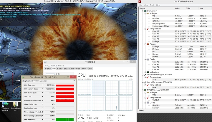 AORUS X3 Plus V3燒機測試，MAX FAN模式下，超乎想像的冷