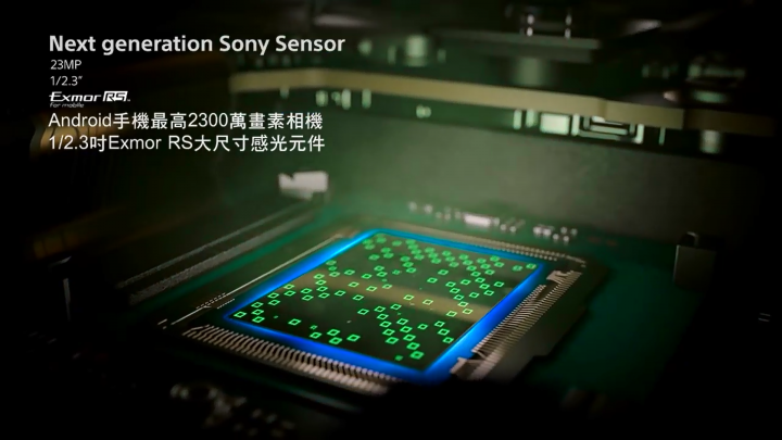 【心得】XPERIA Z5/Z5 Compact的健康檢查報告！—台北體驗會—