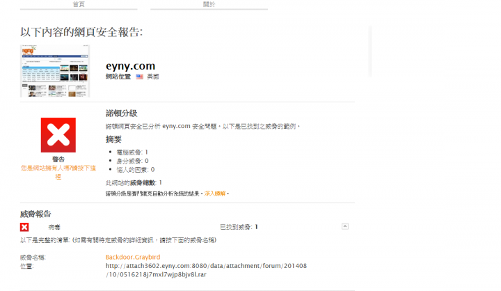 昨晚伊莉網站被防毒軟體報毒