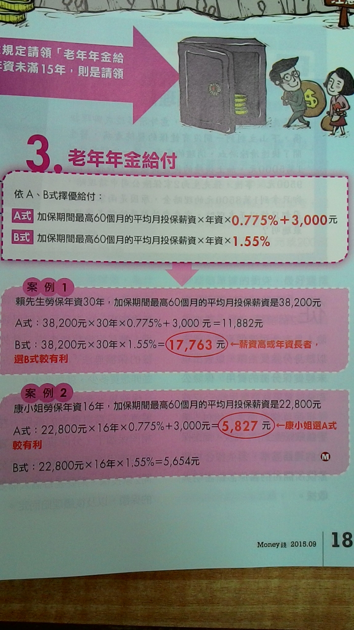 勞保30年退休才領不到5成，請教有沒有算錯