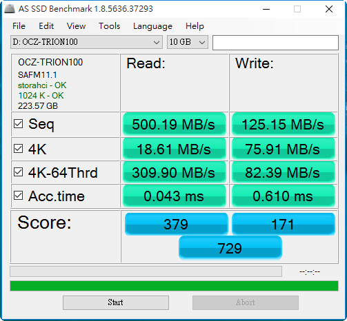 [測試] OCZ Trion 100 240GB 固態硬碟 Windows 10效能測試
