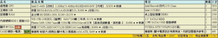 各位客官進來指導小弟這樣的規格有什麼問題