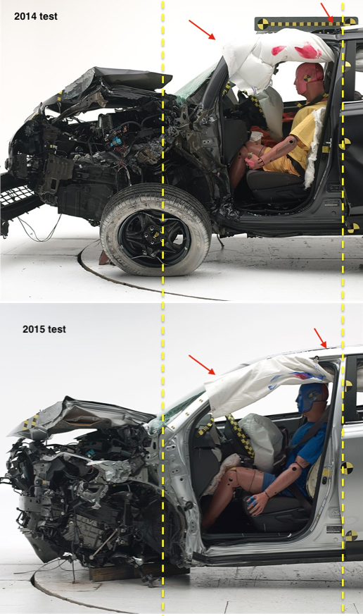 2015美規Rav4測試