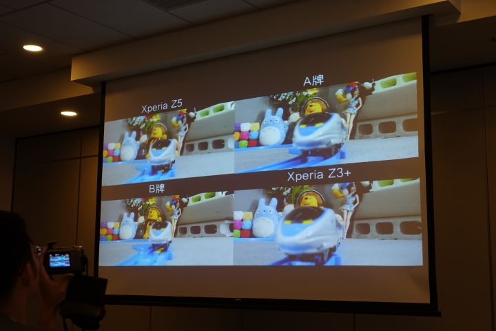 【心得】XPERIA Z5/Z5 Compact的健康檢查報告！—台北體驗會—