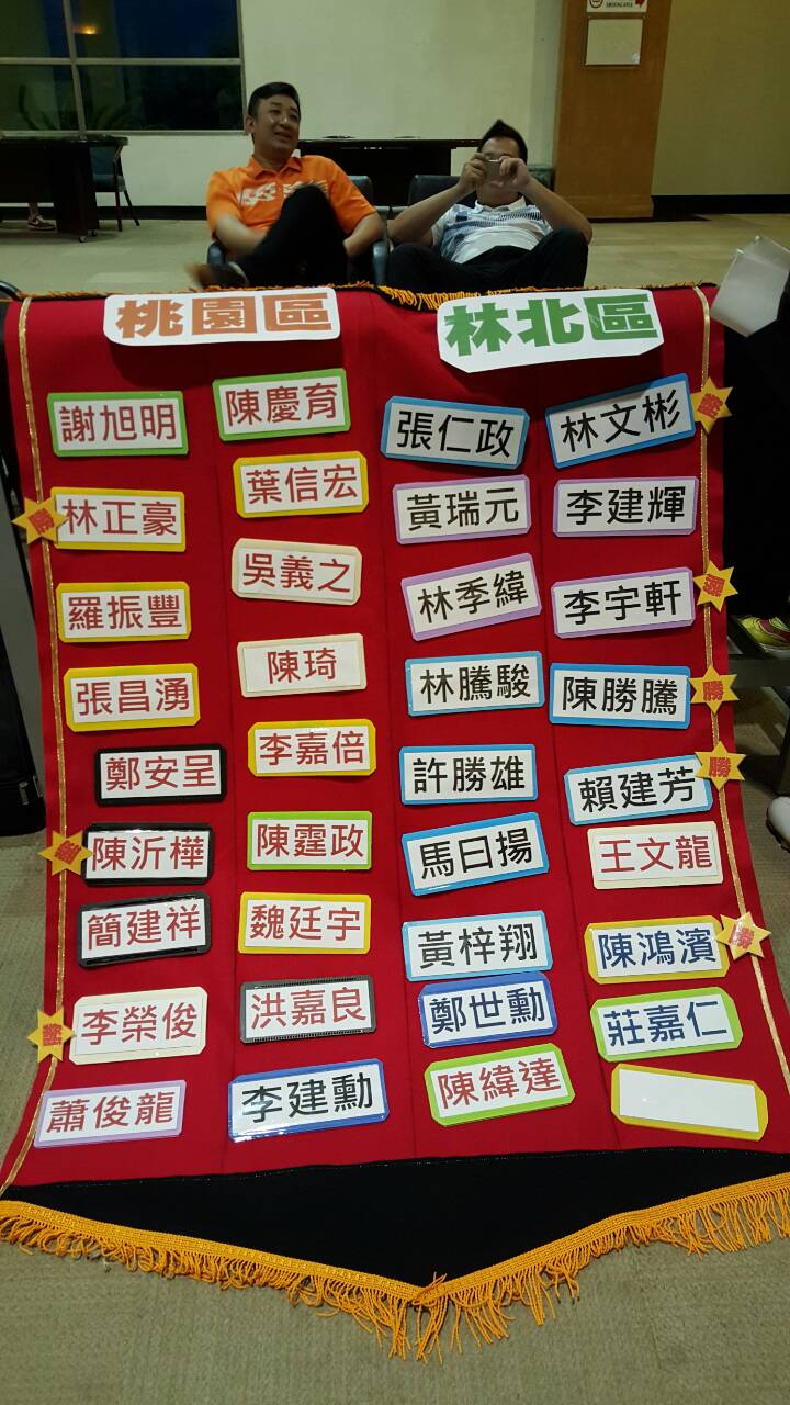 北惡魔四大分區巔峰對決尾牙杯之賽前賽紀錄~桃園組V.S.林北組