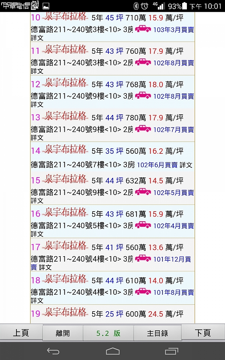 純分享,實價登錄同社區成交價