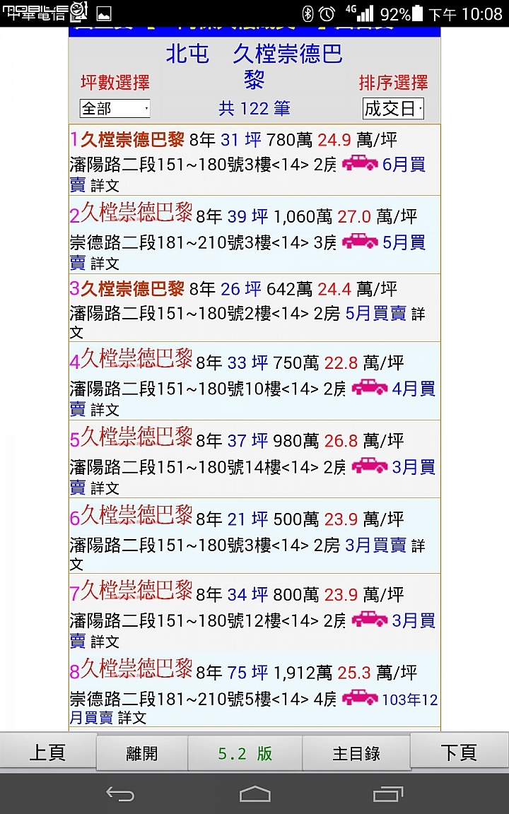 純分享,實價登錄同社區成交價