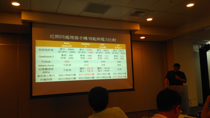 Sony Xperia Z5 撼凍Mobile01--最快體驗會 分享－台北場