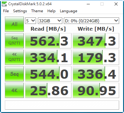 [測試] OCZ Trion 100 240GB 固態硬碟 Windows 10效能測試