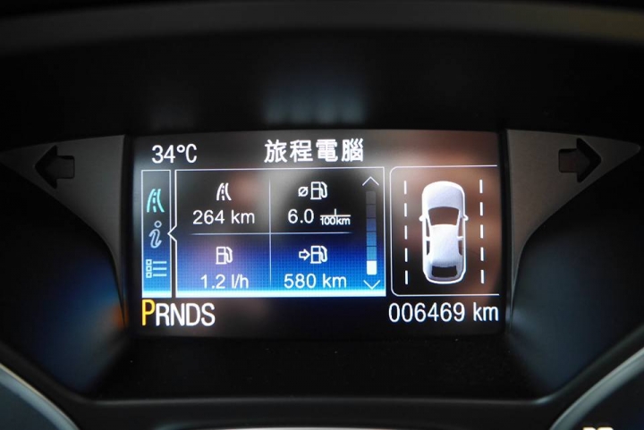 回故鄉KUGA 24小時試駕心得