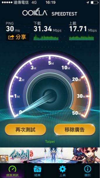 遠傳4G一日測速體驗