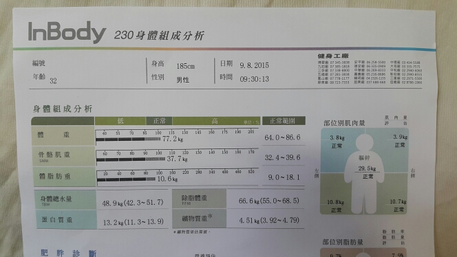 半年來已經增重六公斤，想持續變重
