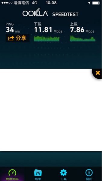 遠傳4G一日測速體驗