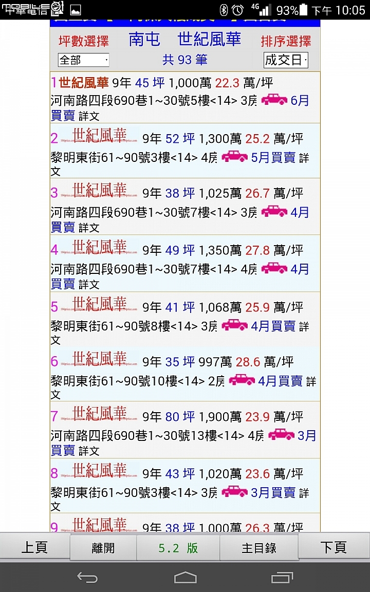 01怎麼了,看討論區害我還以為實價打八折就買得到