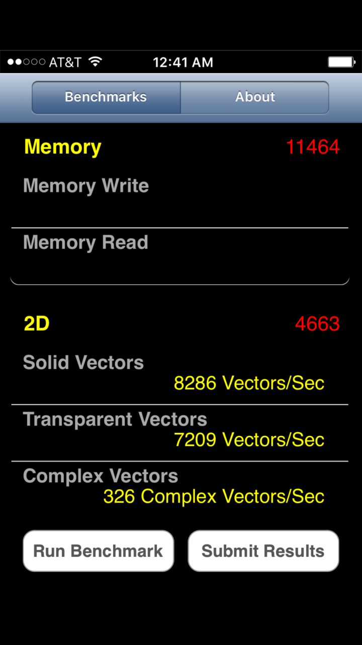 iphone 6S 實測