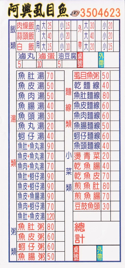 [台南][北區] 阿興虱目魚（文賢店）