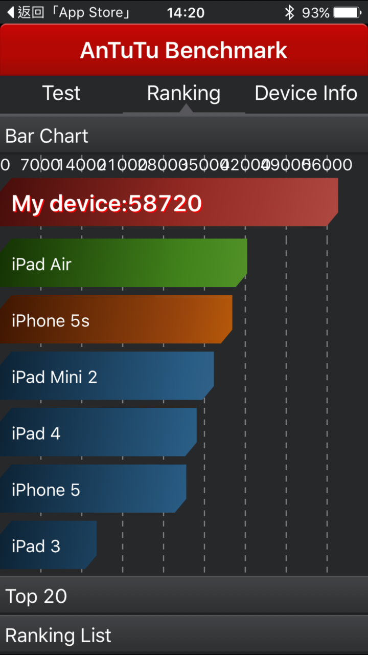iPhone 6S plus 更新 iOS 9.1 beta 5