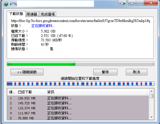 光世代多機型1G/600M線路壓力測試!