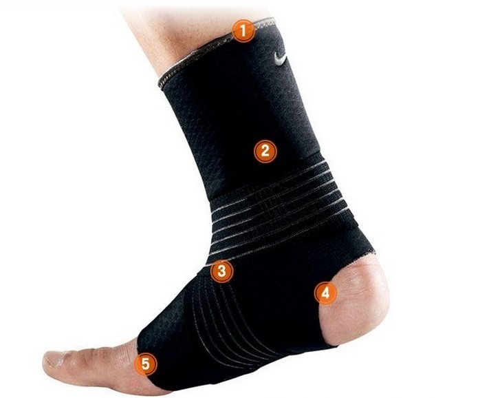 足底筋膜炎護具