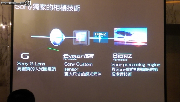 【Sony Xperia Z5撼凍世界】搶先體驗會-台中場