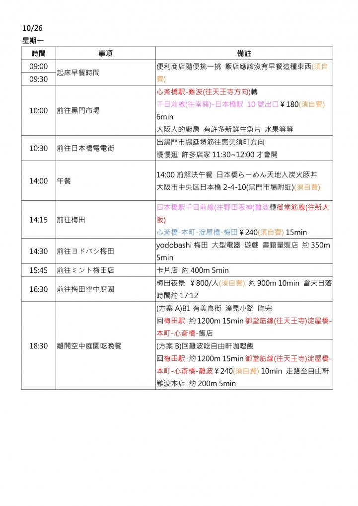 大阪廣島行程請益