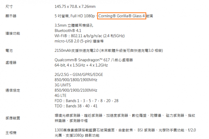 HTC US官網和TW官網所標示的Corning® Gorilla® Glass等級不同