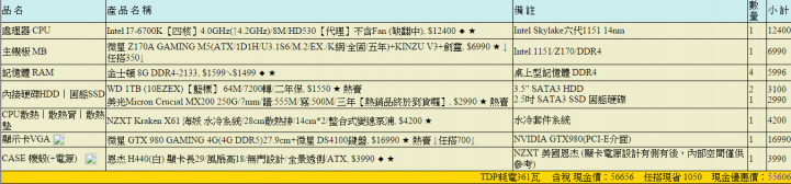 金牌以上全模組化電源供應器選購建議