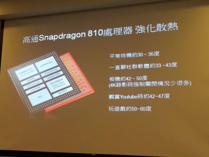 (體驗活動心得) Sony Xperia Z5撼凍世界 - 搶先體驗世界最快0.03秒自動對焦