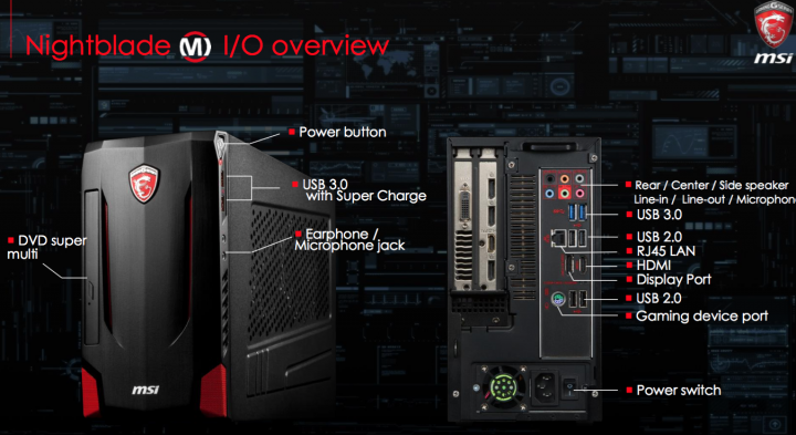 [開箱] 披著羊皮的狼 MSI NIGHTBLAD MI電競主機