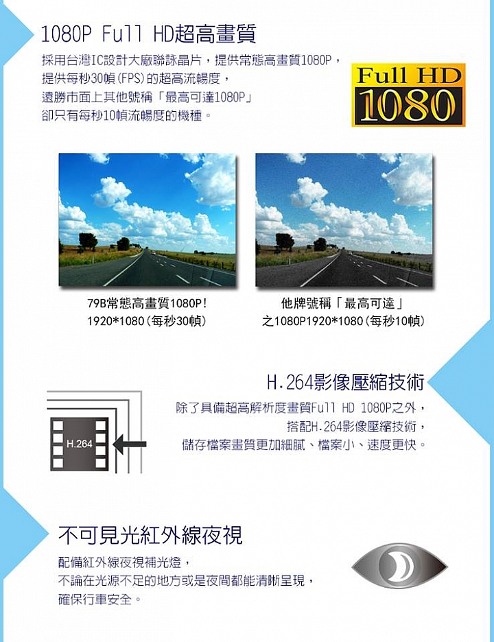 [開箱] 路易視79B WDR 行車紀錄器