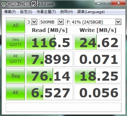 威寶 64GB OTG TINY USB3.0 雙介面高速隨身碟.划算評測