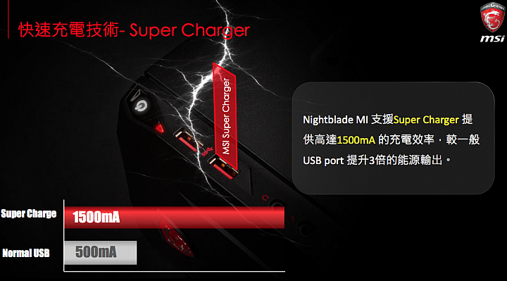 [開箱] 披著羊皮的狼 MSI NIGHTBLAD MI電競主機