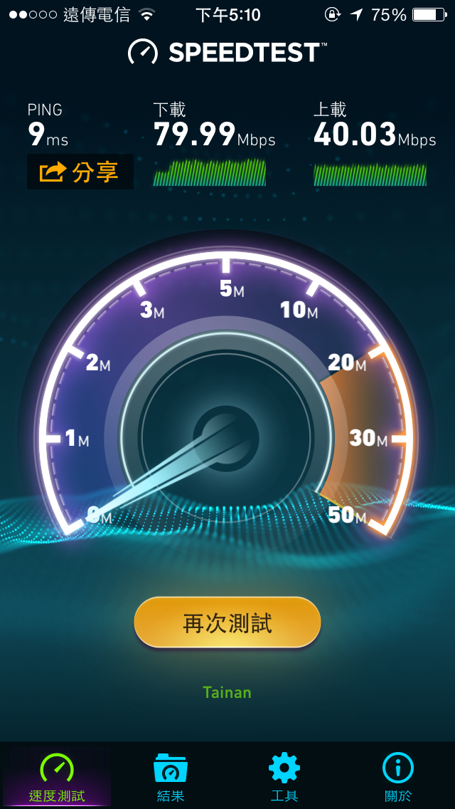 ASUS RT-AC66U 改9dbi天線+RG-316延長天線